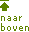 Naar bovenzijde van de pagina